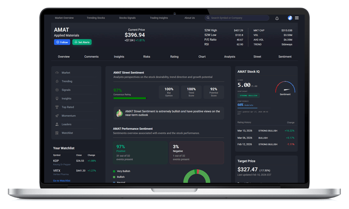 StocksRunner Platform